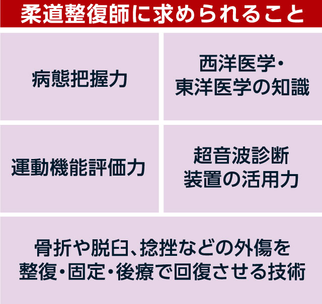 柔道整復師に求められること